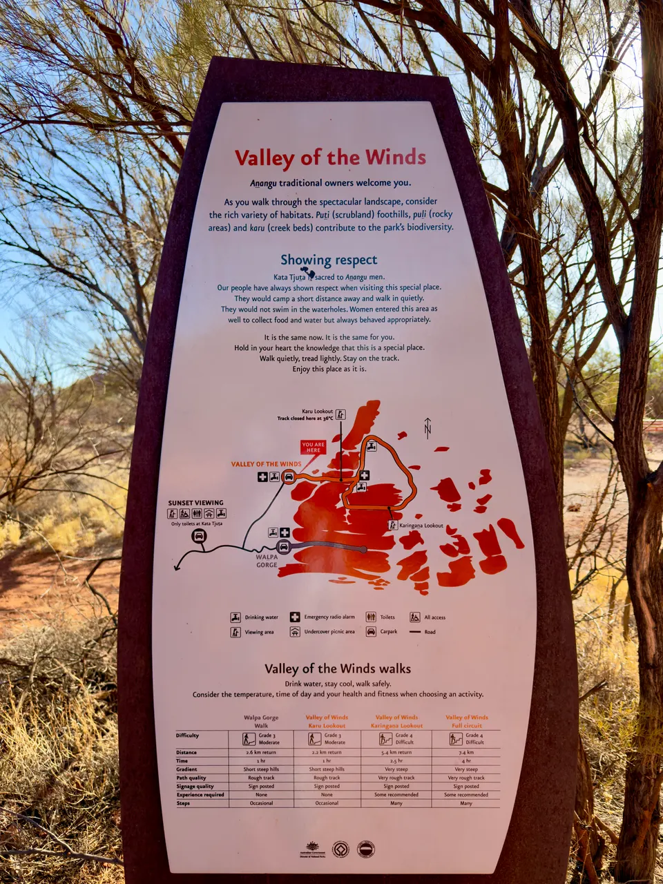 Sendero de trekking serpenteando entre las profundas gargantas del Valle de los Vientos en Kata Tjuta.